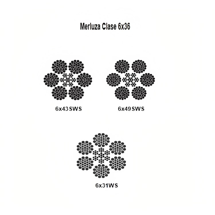 CABLE MERLUZA CL 6X41WS A/A GALVANIZADO 2-5/8'' CAMESA