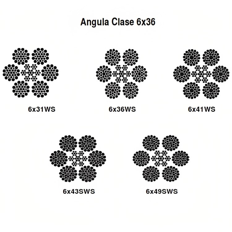 CABLE ANGULA CL 6X31WS A/F GALVANIZADO 1/4'' CAMESA
