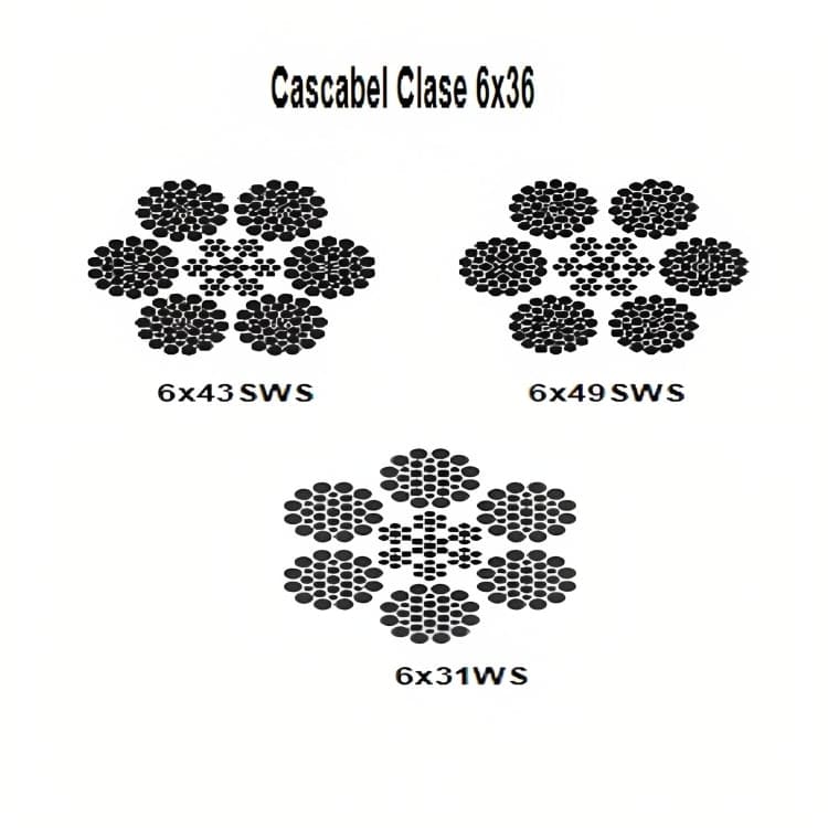 CABLE CASCABEL CL 6X31WS A/A NEGRO 1-1/8'' CAMESA1