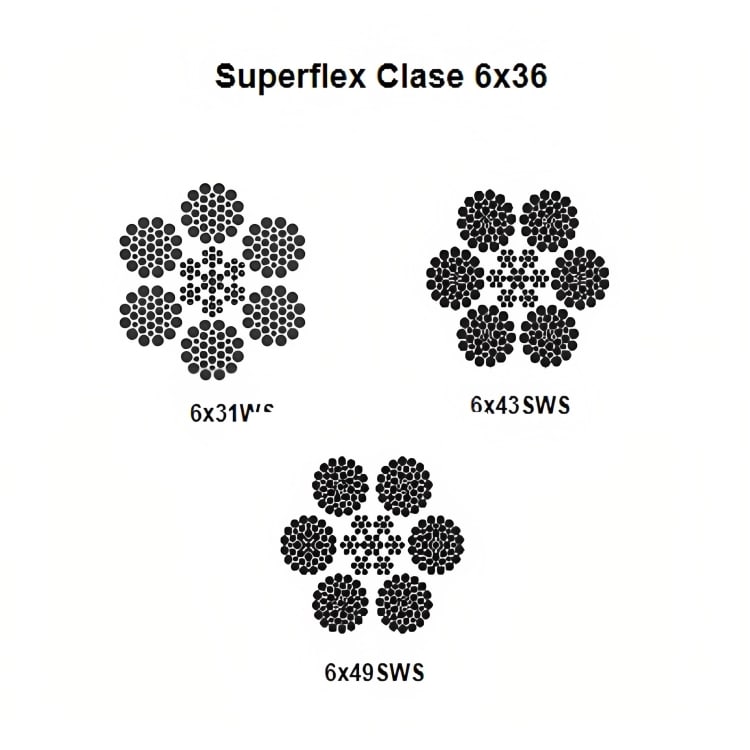 CABLE SUPERFLEX CL 6X41WS A/F NEGRO 1-5/8'' CAMESA