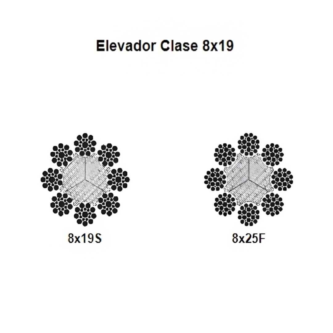 CABLE ELEVADOR CL 8X19 A/F NEGRO 3/8'' CAMESA1