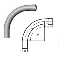 CURVA PVC SCH 40 4'' 90° CON UL651 POR ETL END BELLS ALLIED2