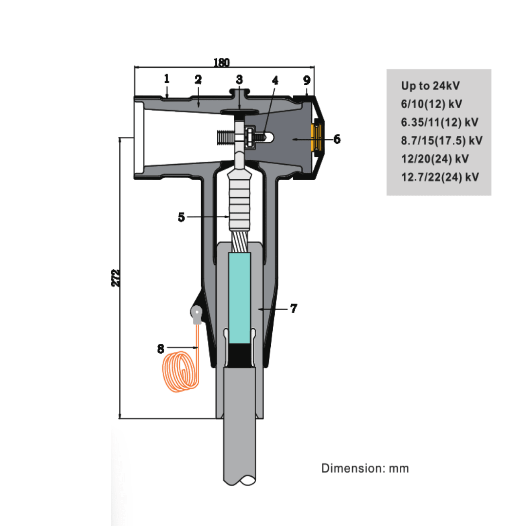 CONECTOR ENCHUFABLE TIPO T 24KV 630A P/CABLE SECO 1X95MM2 WEB 24/630 C05C1 SHENZEN WOER2
