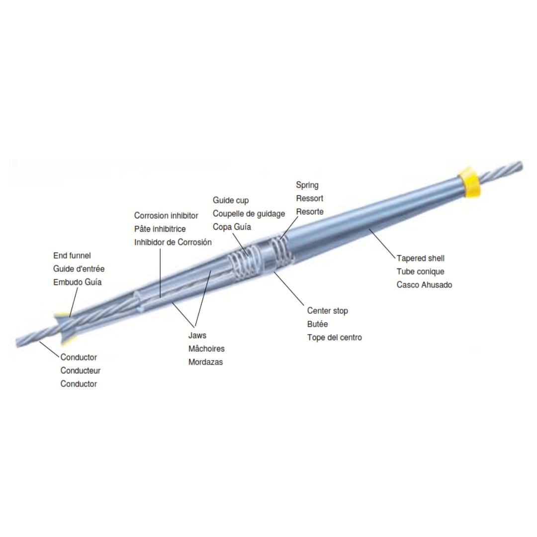 EMPALME AUTOMATICO 636KCMIL MODELO GL-1355A FARGO