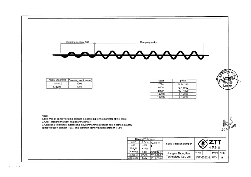 AMORTIGUADOR EN ESPIRAL PVC FLP-18.00MM SPAN 800M ZTT