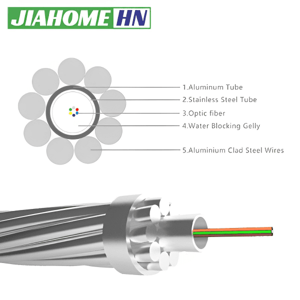 CABLE OPGW-48B1-120 (121,94.7) G652D JIAHOME HN1