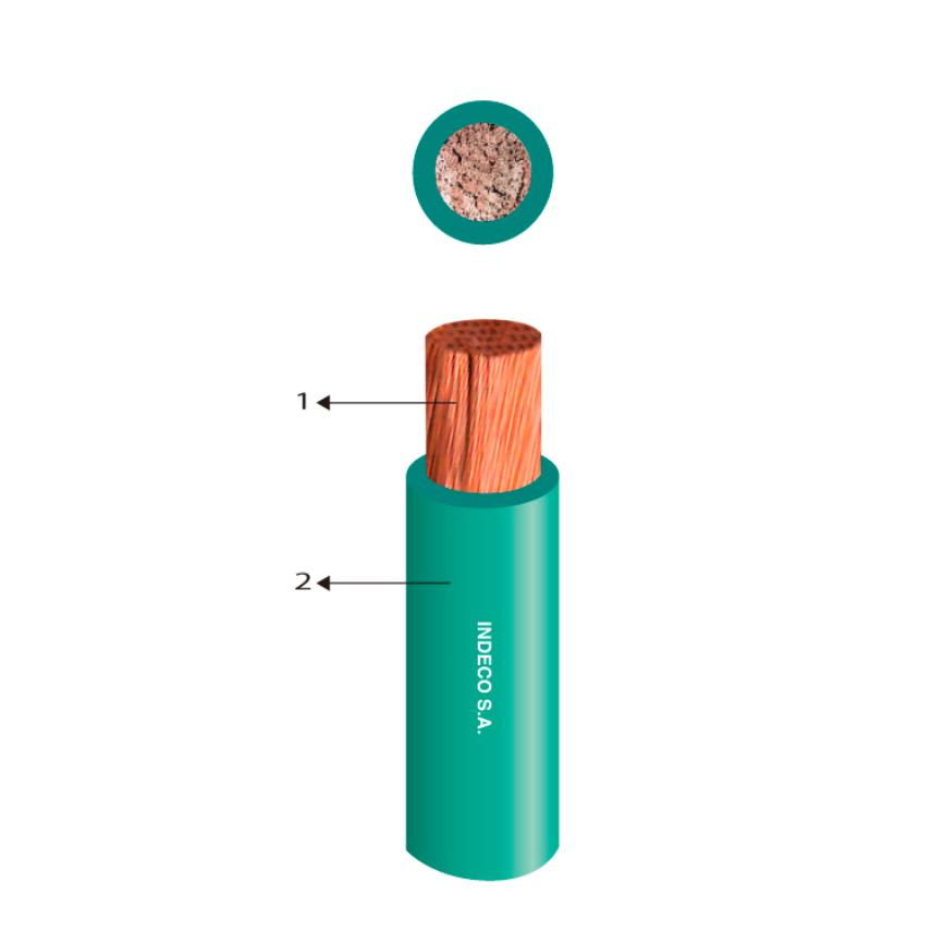 CABLES GPT-3 300V 12AWG FB AZUL ROLLO 100MT P00000993-9 INDECO