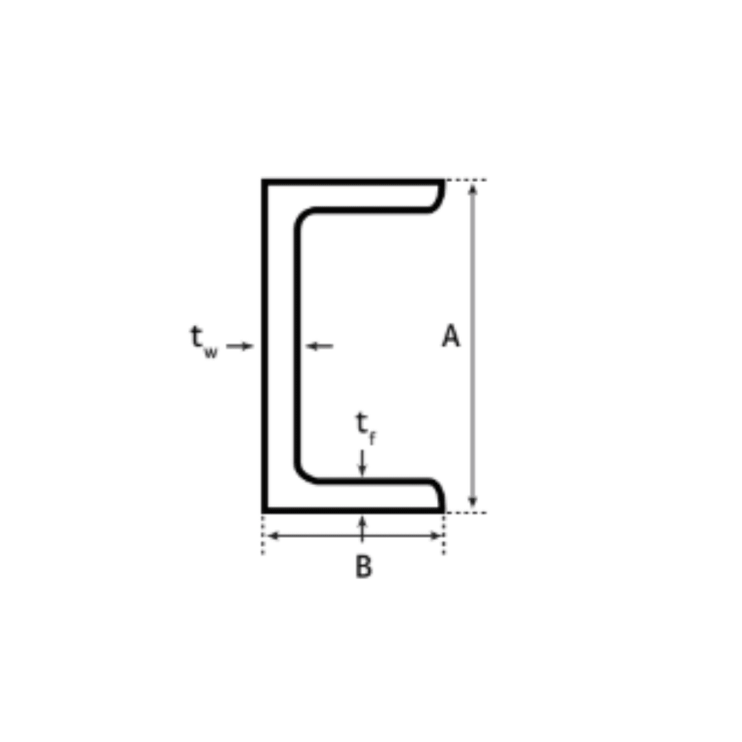 CANALES U ESTRUCTURAL A36 9''X20.00 LB/PIE ACEROS AREQUIPA1