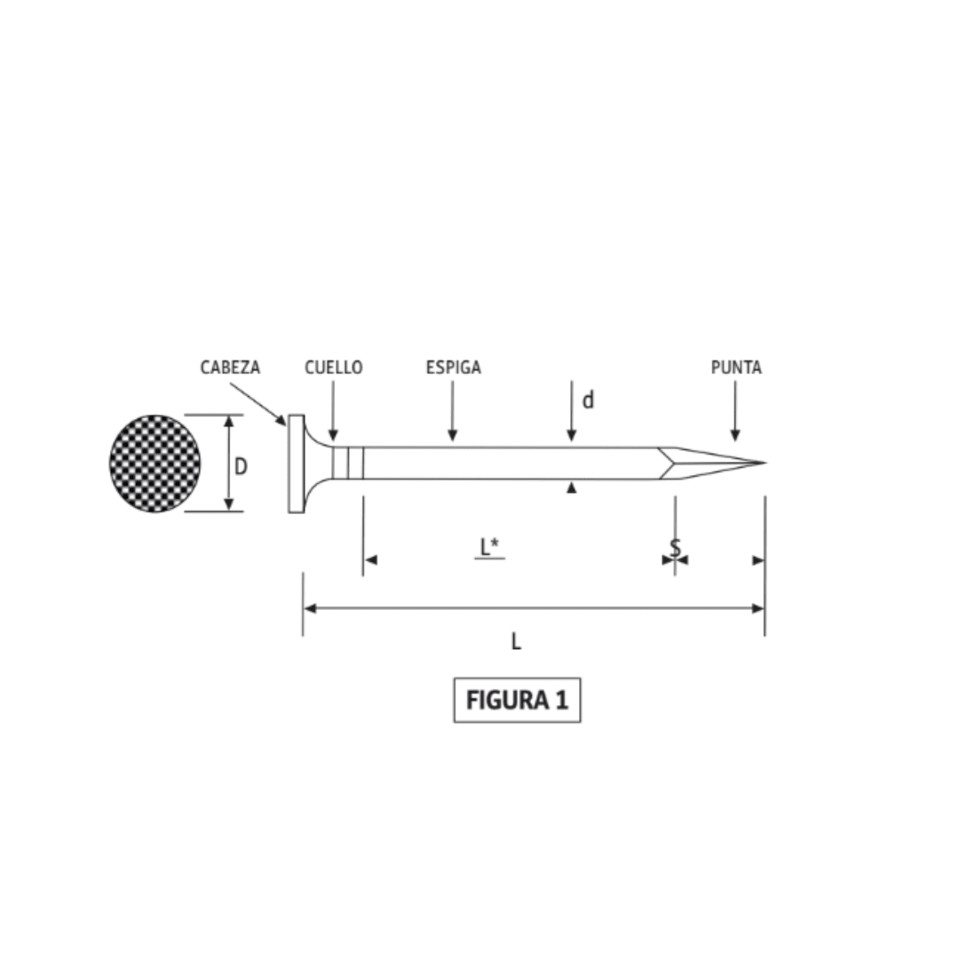 CLAVOS DE ACERO CON CABEZA 1-1/2''X15MM (BOLSA X 30KG) ACEROS AREQUIPA2