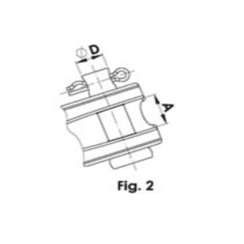 GRAPAS ANCLAJE TIPO PISTOLA 2 PERNOS ALUMINIO Ø:4-12MM MODELO GA-1 Ø14 ARAGCU AT3