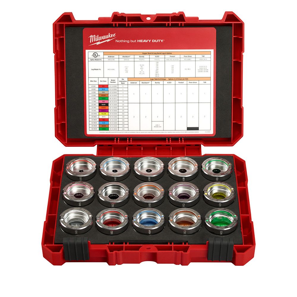 KIT DE DADOS 8AWG-600MCM CU TIPO U USO CON 2679-22 MILWAUKEE