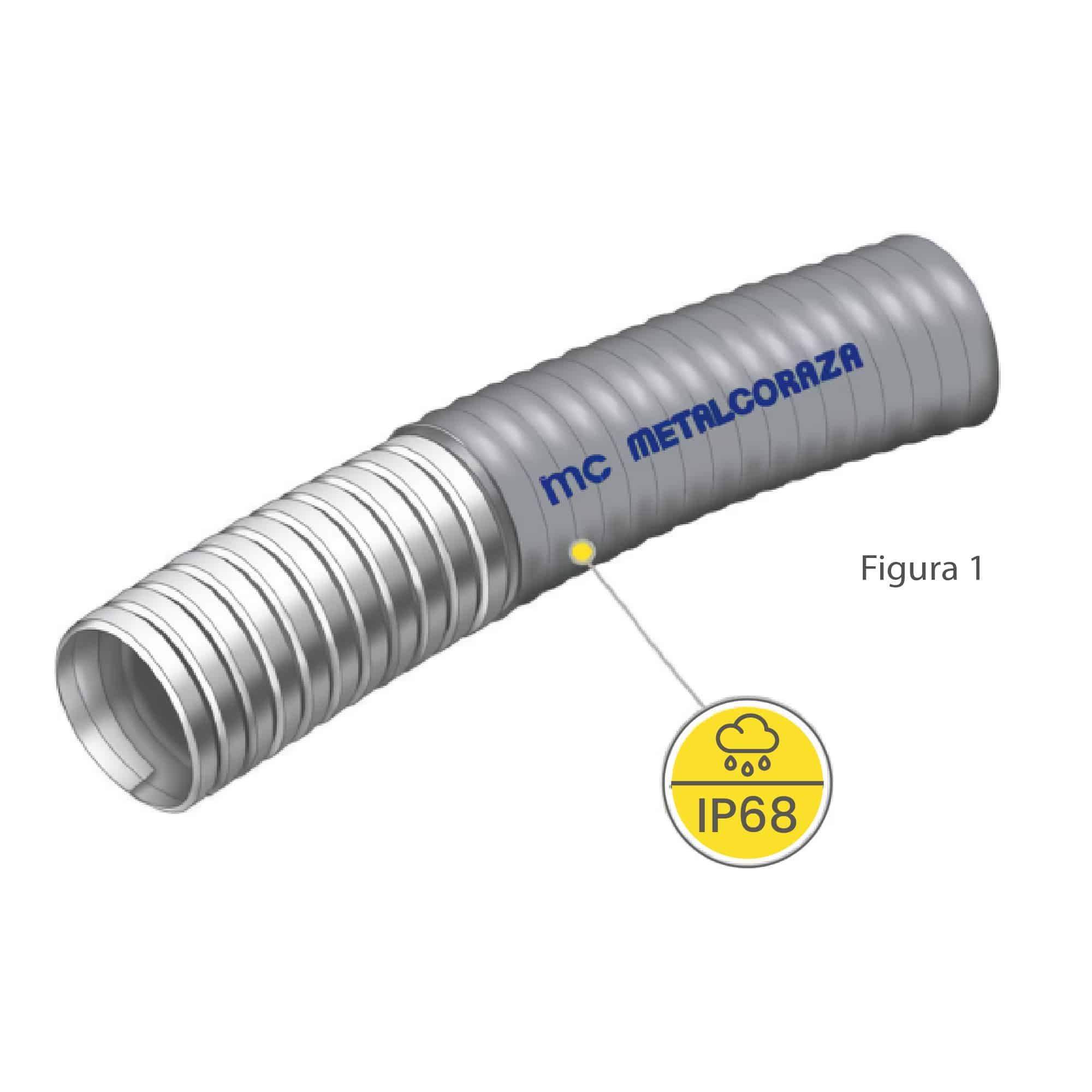 TUBERIA CONDUIT FLEXIBLE CON FORRO DE PVC LIQUIDTIGHT 3/4'' (ROLLO 100 MTS) MODELO LQ METAL CORAZA2