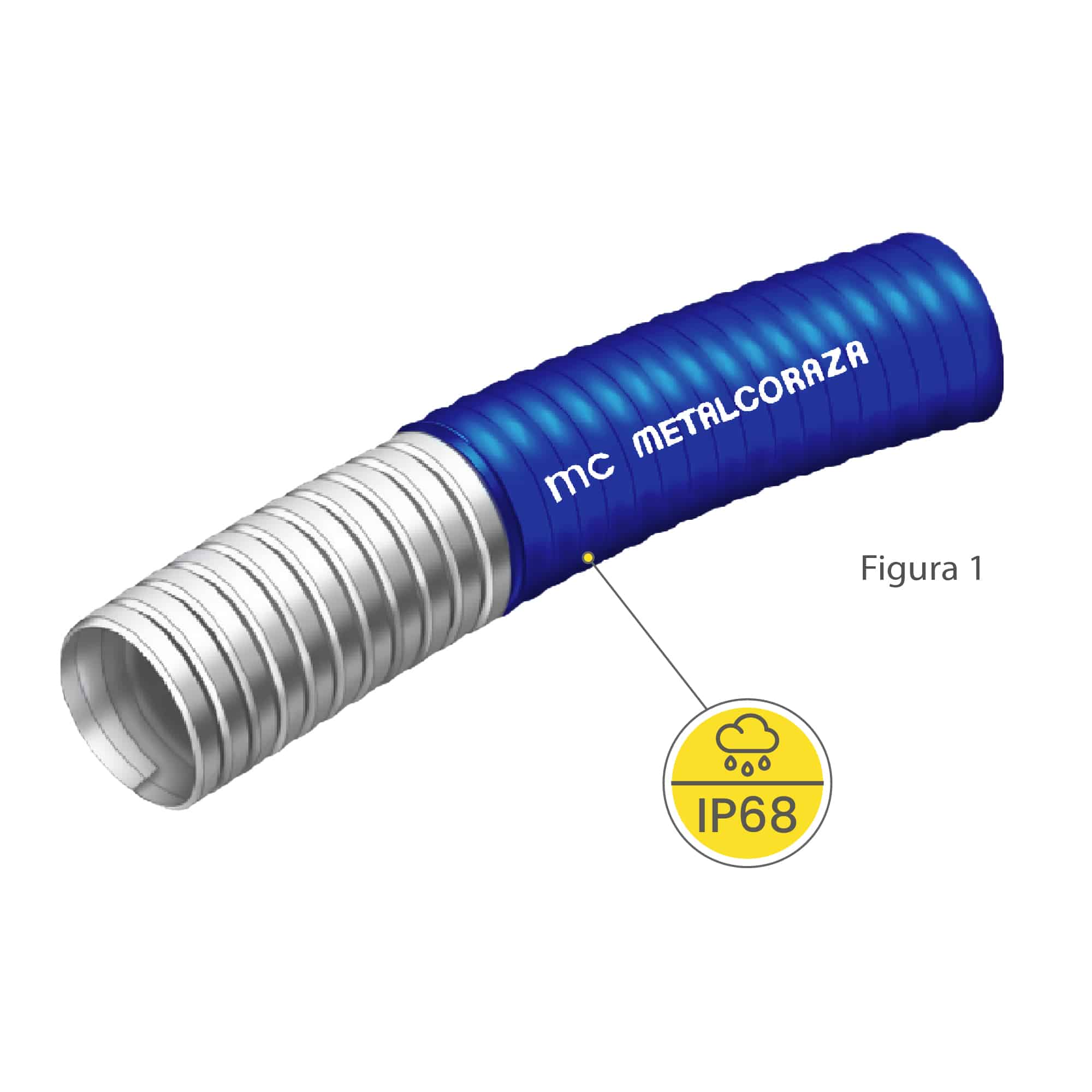 TUBERIA CONDUIT FLEXIBLE LIBRE DE HALOGENO LIQUIDTIGHT 2'' (ROLLO 50 MTS) MODELO LQLH METAL CORAZA2
