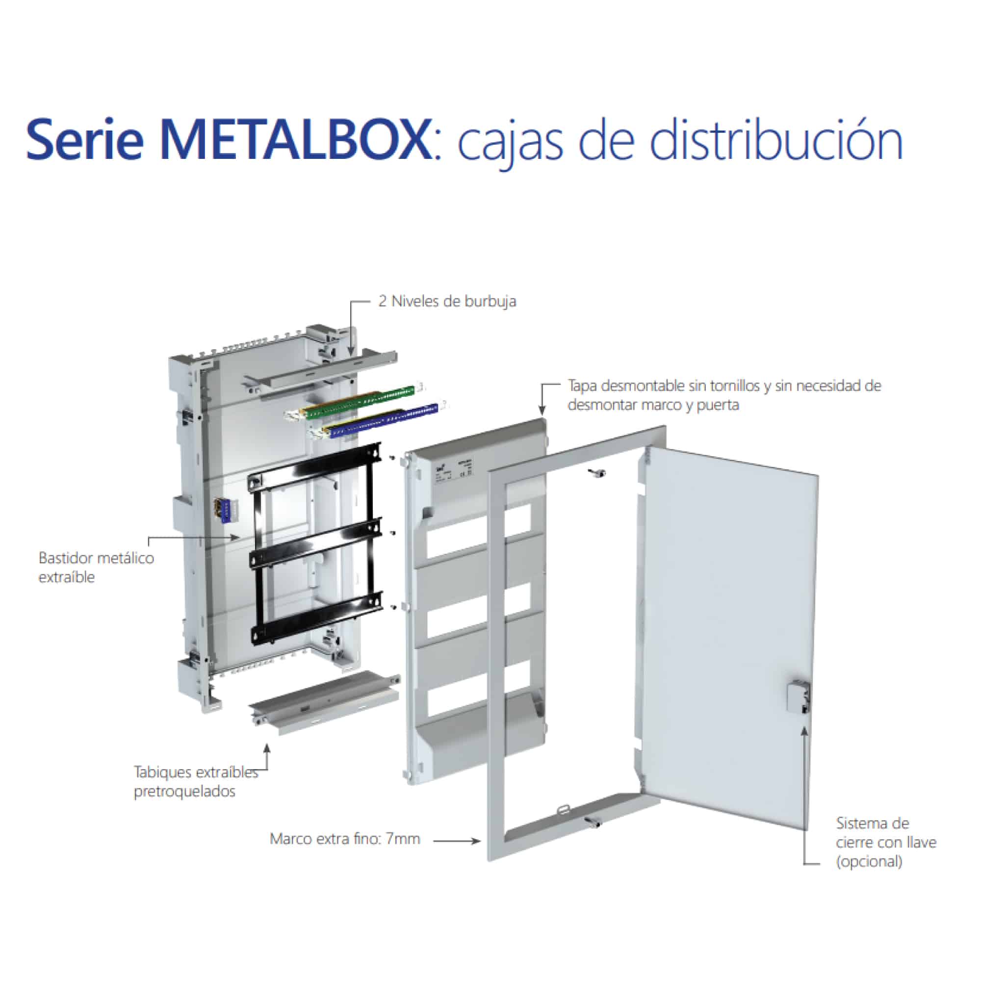 TABLERO DE DISTRIBUCION EMPOTRABLE 56P 333X748X88MM SOLERA2