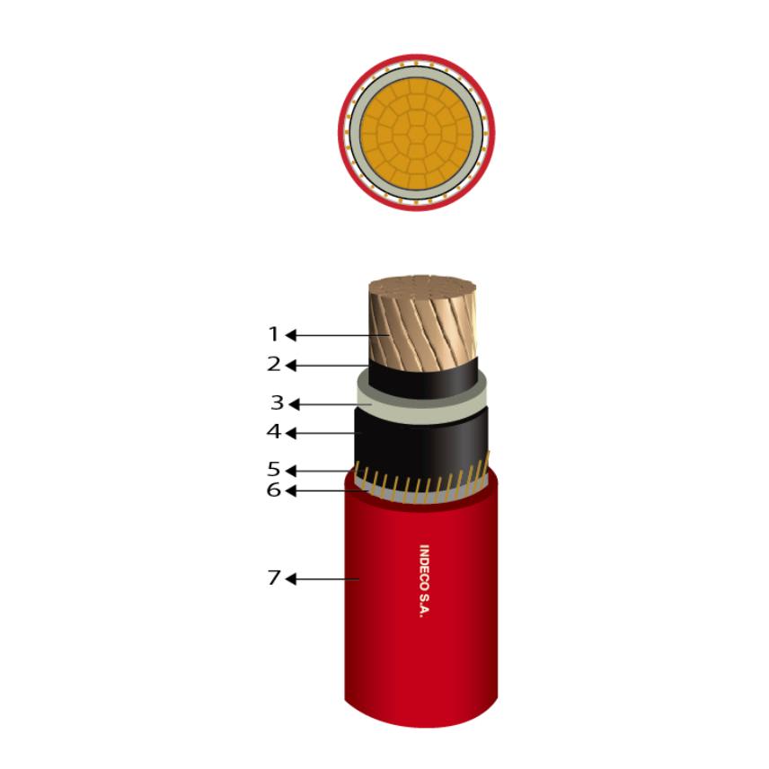 CABLES N2XSY 18/30kV 500MM PH16 P00038670-1 INDECO