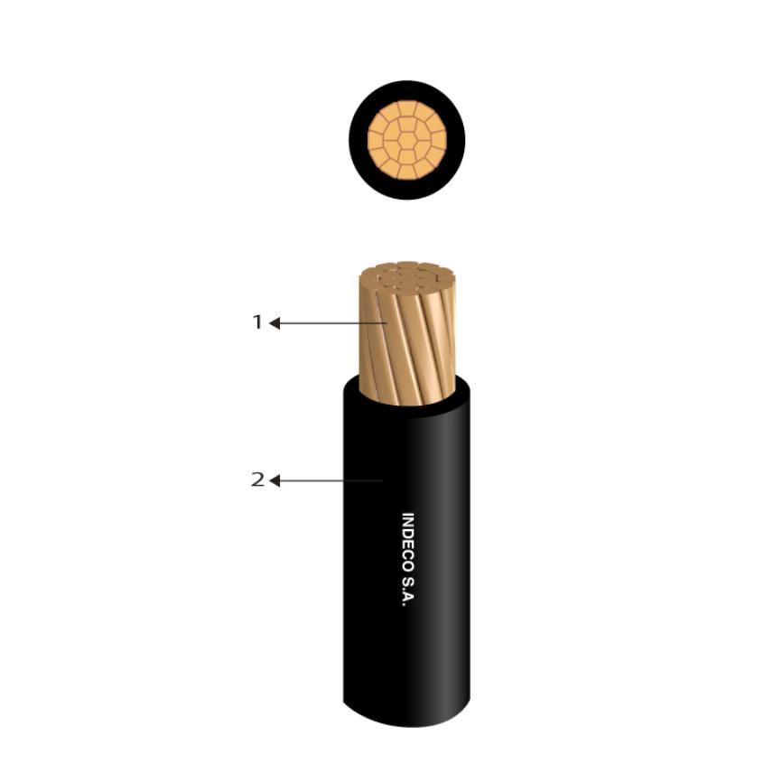 CABLES NH-90 450/750V 10MM BLANCO P00051046-0 INDECO