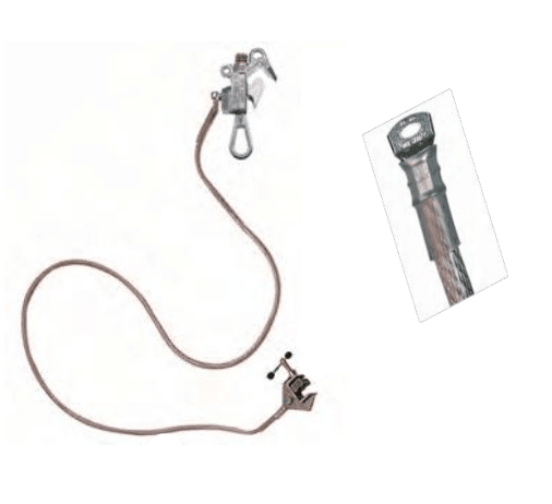 PUESTA A TIERRA UNIPOLAR P/REDES AEREAS A.T. ICC=25 KA/S (CF:95MMX10MTS) UNIP-HV-3 PENTA FAMECA1