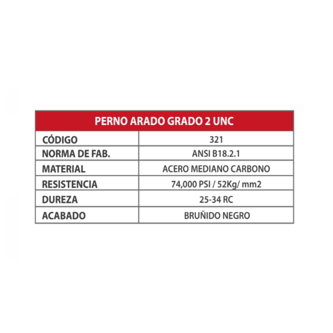 PERNOS ARADOS 7/16''X2'' NEGRO UNC GRADO 2 ARAGCU OUTLET2
