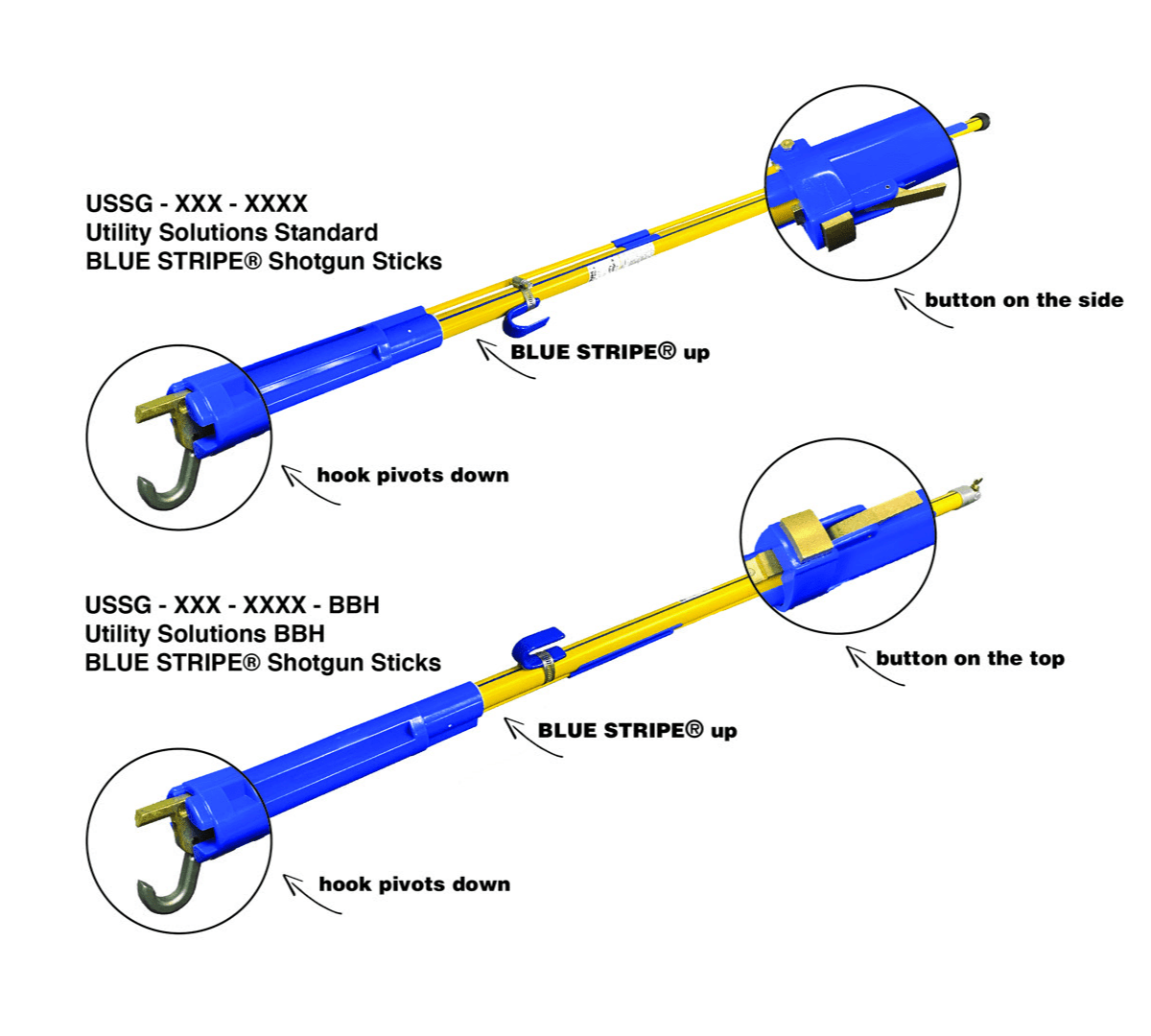 PERTIGA TIPO ESCOPETA D/GANCHO RETRACTIL L=2. 64M.USSG-008-EREC UTILITY SOLUTIONS