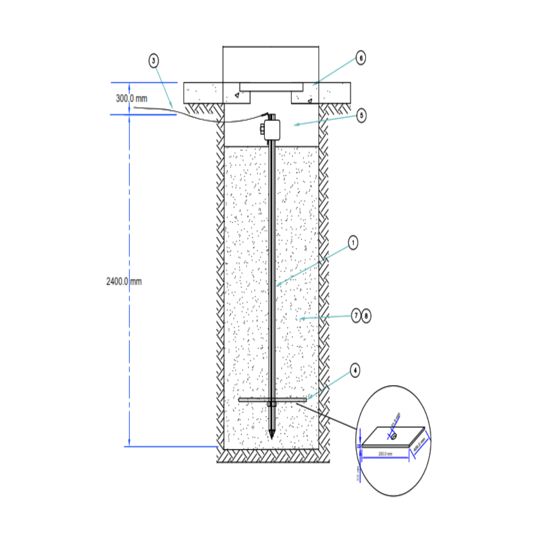 ARMADO TIPO PT PUESTA TIERRA DE MEDIA TENSION CALIENTE ARAGCU AR1