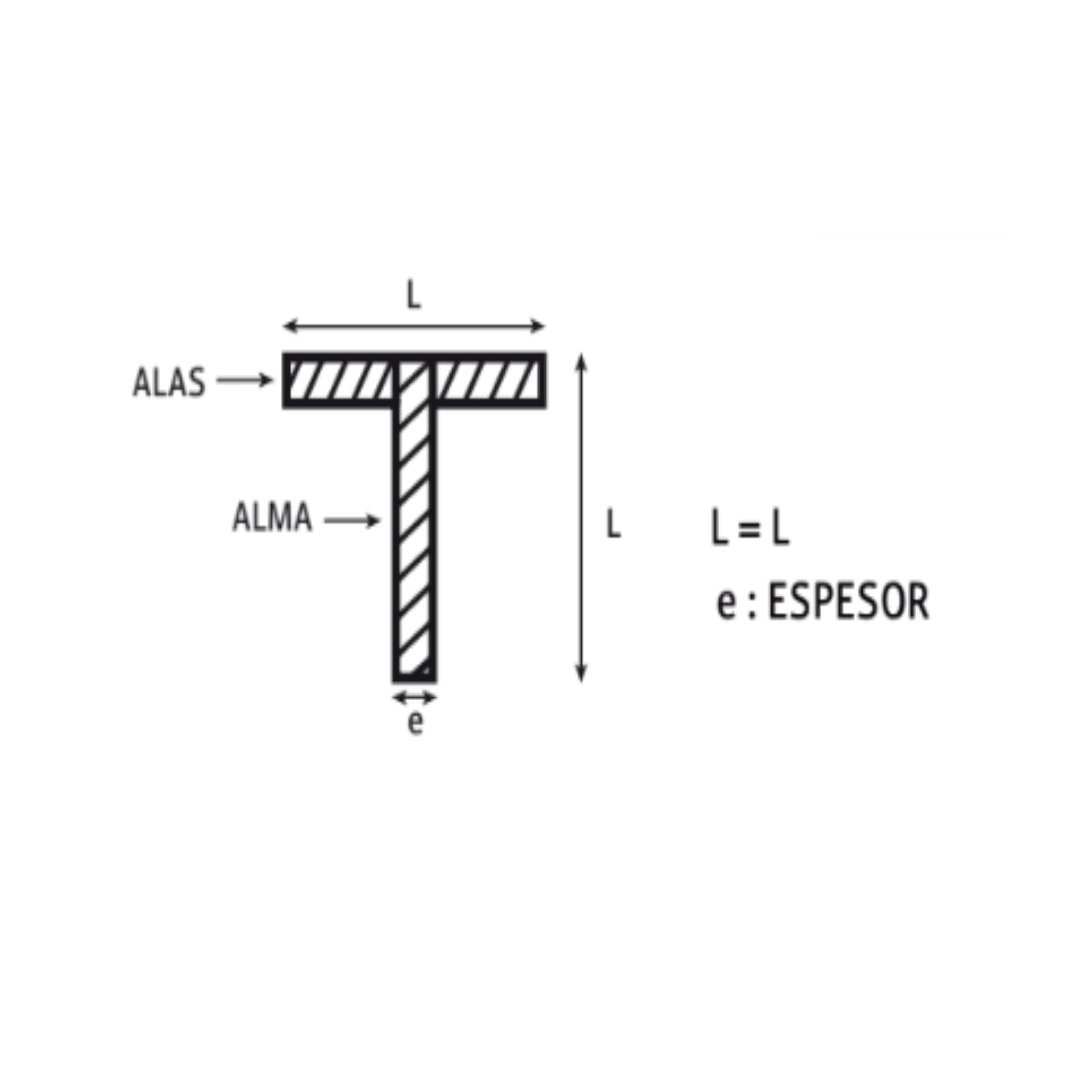 TEES ESTRUCTURALES A36 1-1/2X1-1/2X3/16'' ACEROS AREQUIPA1