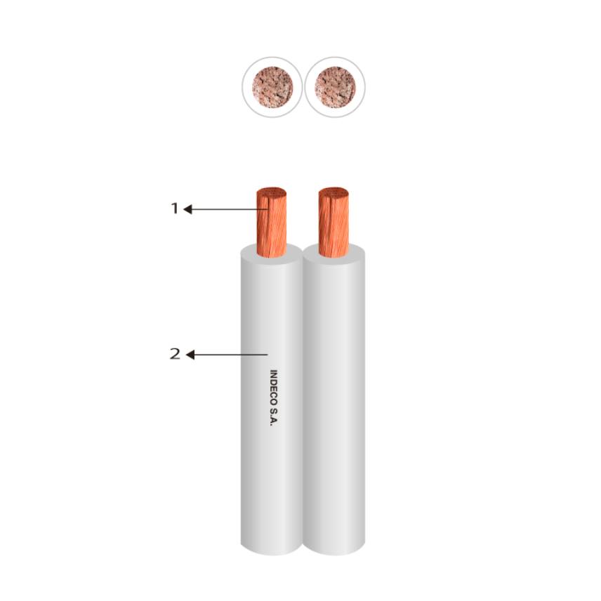 CABLES TFM-70 (CTM) 450/750V 2-18AWG P00014428-5 INDECO