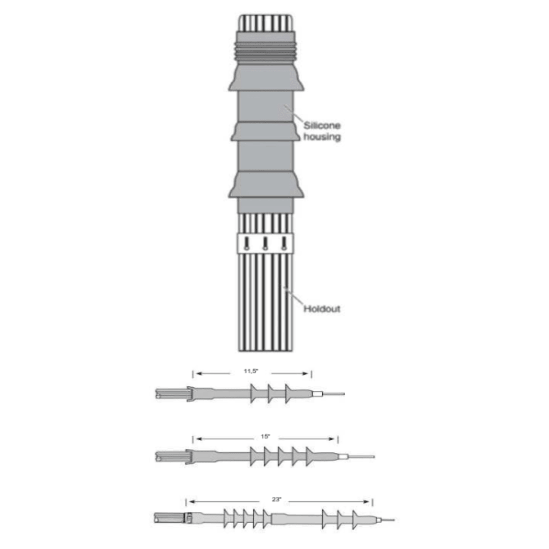TERMINACION AUTOCONTRAIBLE UNIPOLAR 15-35KV 350-750AWG-KCMIL TFT-354E-T8 RAYCHEM3