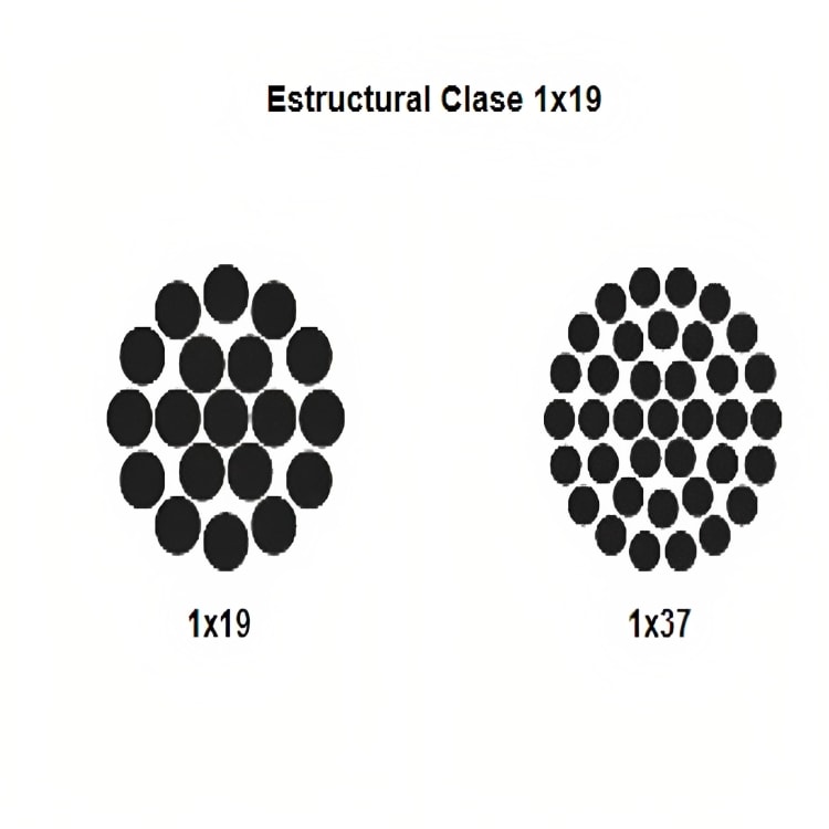 CABLE ESTRUCTURAL CL 1X37 GALVANIZADO 13/16'' CAMESA1