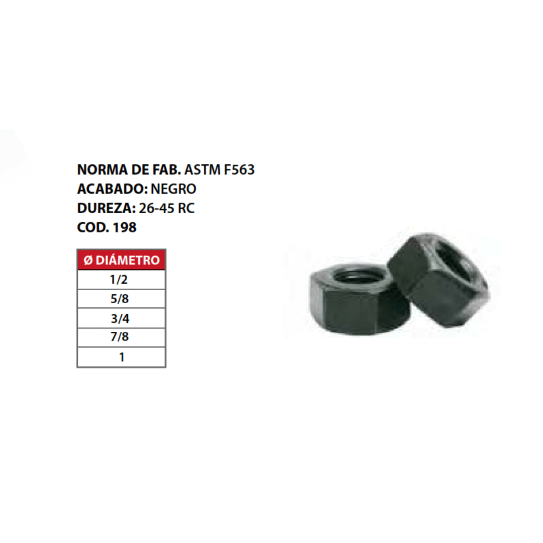 TUERCA ESTRUCTURAL ASTM A563 GRADO DH GALVANIZADO 7/8'' ARAGCU OUTLET2