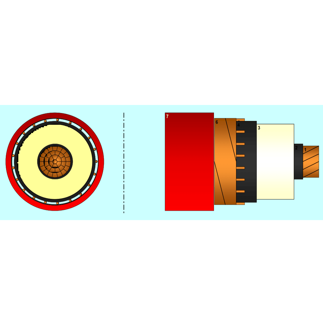 CABLE UNIPOLAR N2XSY 1X25MM 8,7/15KV XLPE/CU/PVC ROJO CENTELSA