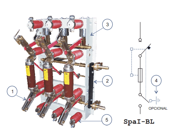 SECCIONADOR TRIPOLAR DE POTENCIA 36KV 400A SPAI-B MANDO FRONTAL ACCIONAMIENTO MECÁNICO ELECIN FELMEC