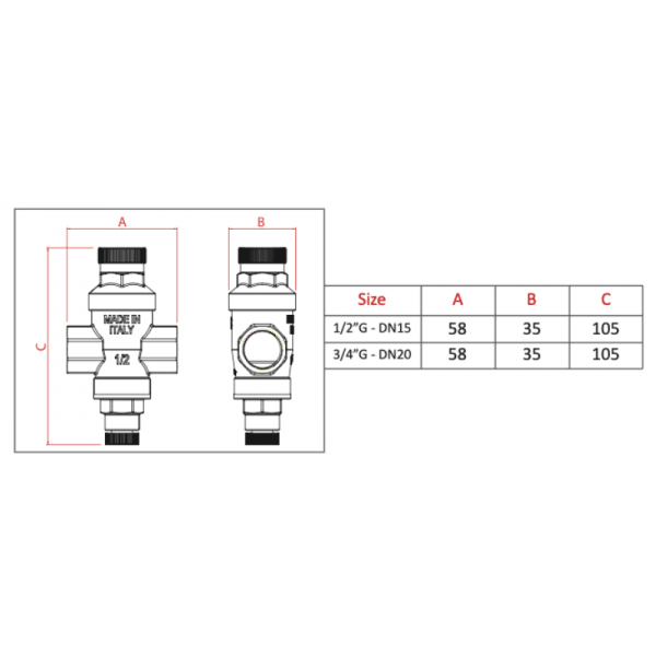 Reductor de Presión Modelo Mignon2