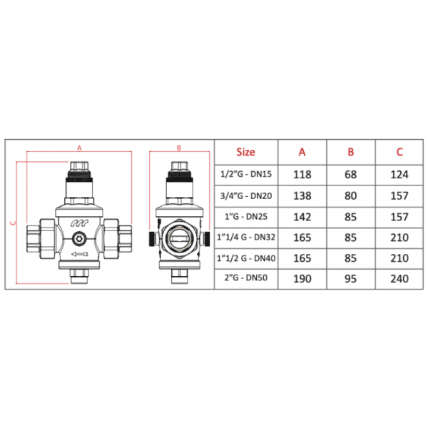 Reductor de Presión Con Uniones Americanas FF, Asiento de Ac. Inox. Standard8