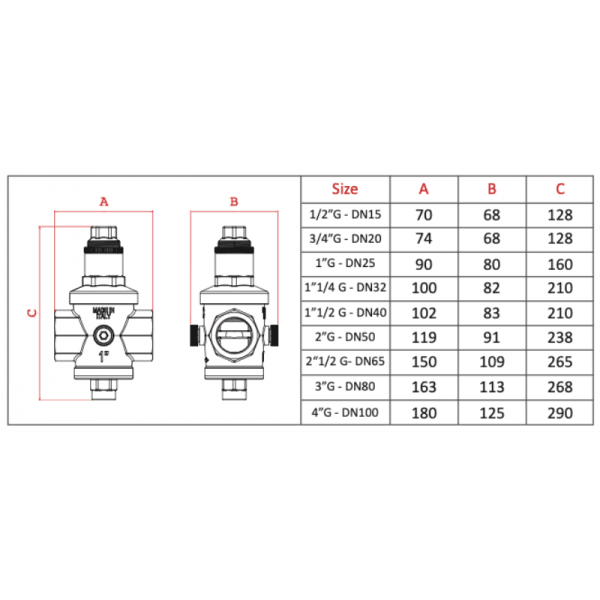 Reductor de Presión FF Con Asiento de Ac. Inox. Standard18