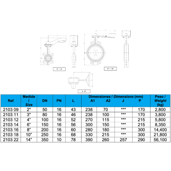 Válvula Mariposa Tipo Waffer PN10/162