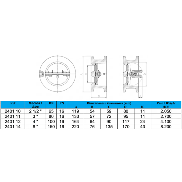 Válvula Retención Moder Check H/B6