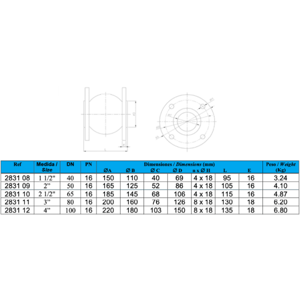 Manguito Antivibratorio Bridas2
