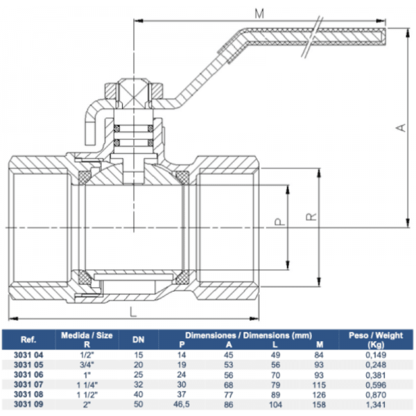 Llave de Bola DZR Paso Total4