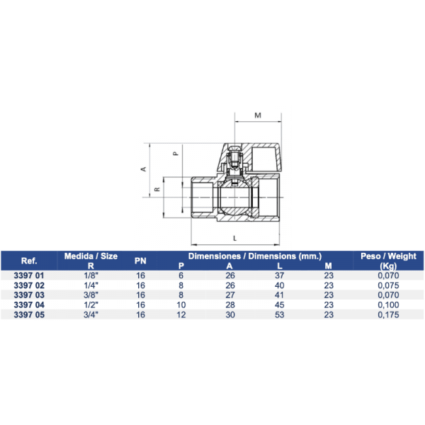 Llave de Bola Mini M/H6