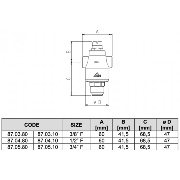 Reductor de Presión Modelo Rinox Due12