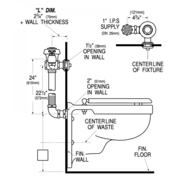 Fluxómetro Embutido En Muro Tipo Prisión de 1 1/23