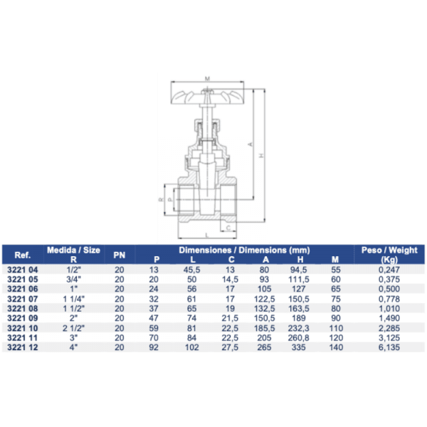 Válvula de Compuerta PN20 de Latón14
