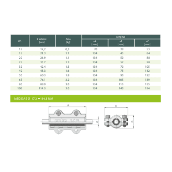 Abrazadera Larga Serie DS de Acero6