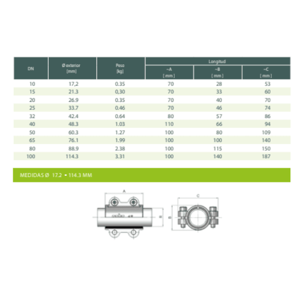 Abrazadera Corta Serie DC de Acero4