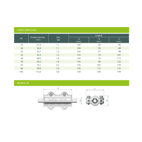 Abrazadera Corta Serie DC-PE Para Tubo Plástico3