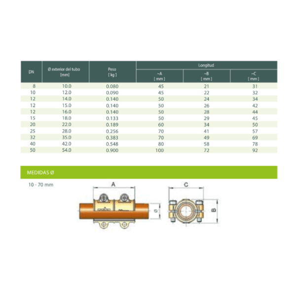 Abrazadera Serie RD de Latón12