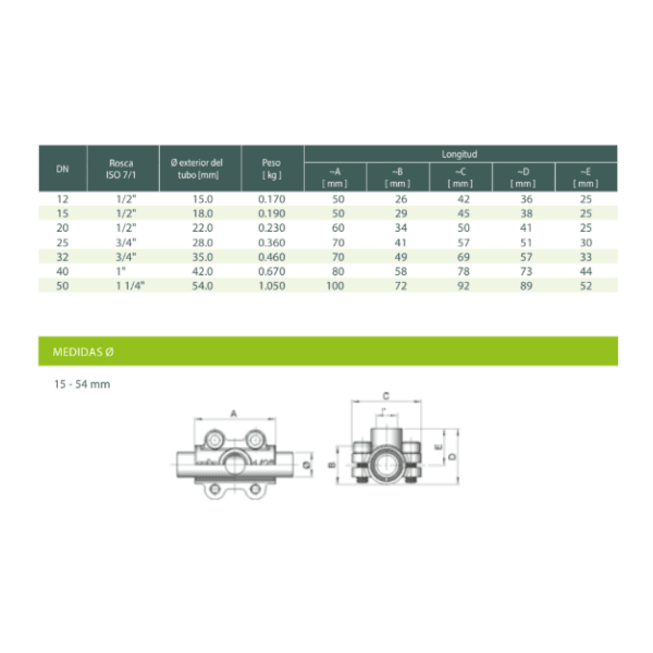 Abrazadera Con Arranque Serie RB de Latón6