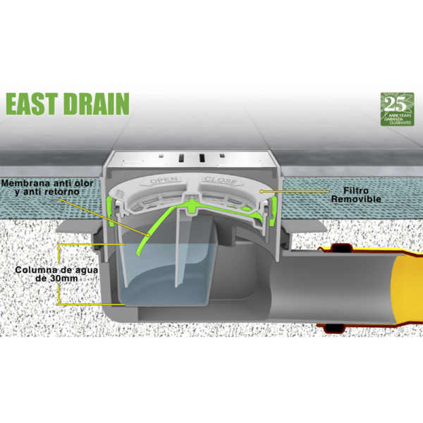 Trampa y Pileta Para Duchas en Obra de Plástico PVC Gris y Pileta de 10 x 10 cm Ac. Inox.3