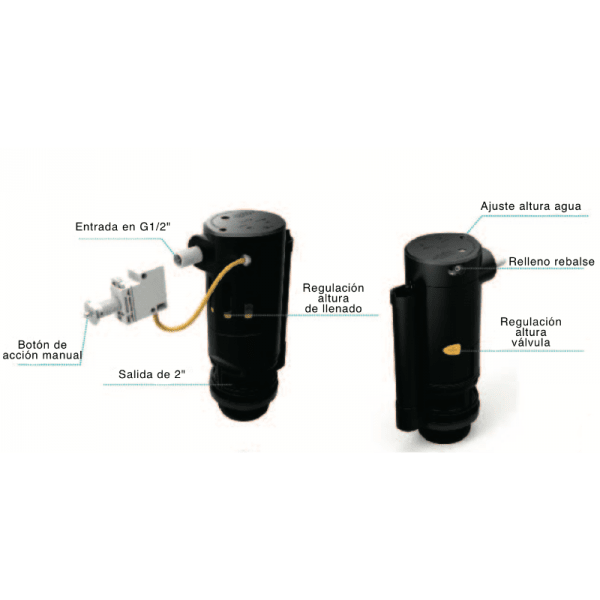 Válvula de Llenado y Descarga WC Accionamiento Sin Contacto Sensor en Tapa3