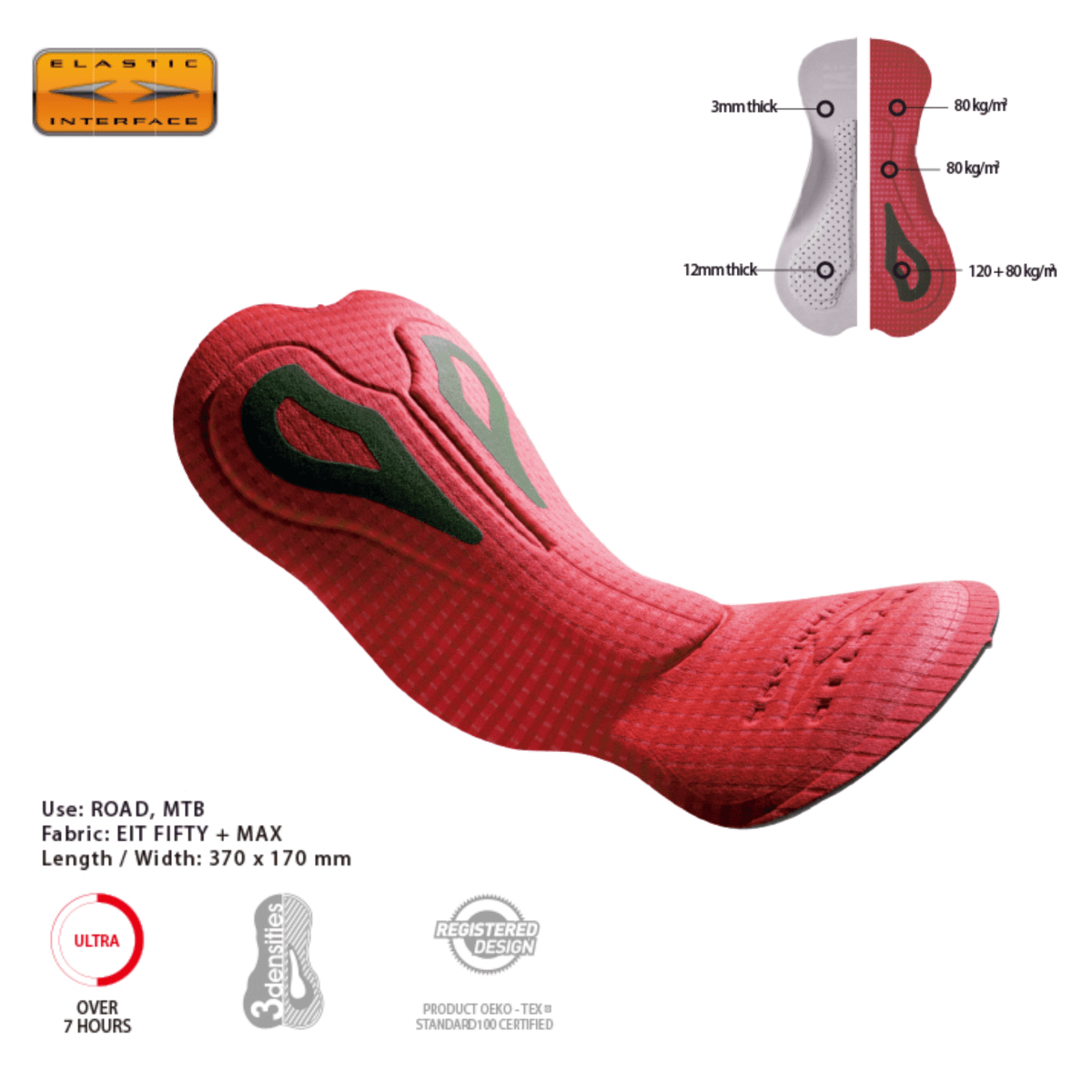black-aero-bib-men-kata-bike-wear